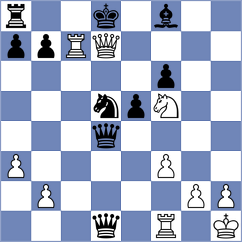 Juhasz - Unuk (chess.com INT, 2021)