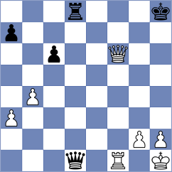 Wisbauer - Levin (Parsippany, 2001)