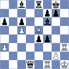 BAQER HAMEED KHALAF AL-MUSAWI - Campelo (chess.com INT, 2025)