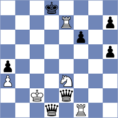 Kadric - Tari (Chess.com INT, 2020)