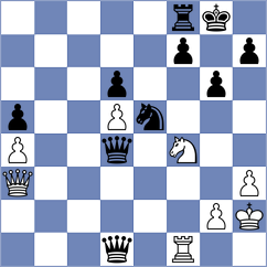 Gutkin - Fishbein (chess.com INT, 2024)