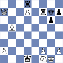 Noboa Silva - Prohorov (Chess.com INT, 2021)