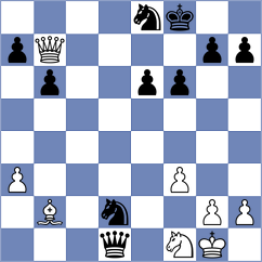 Manzone - Quparadze (Chess.com INT, 2021)