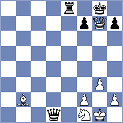 Rodriguez Polo - Morgunov (chess.com INT, 2023)