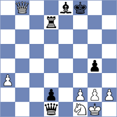 Sai - Ljukin (chess.com INT, 2024)