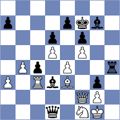 Raczynski - Zilinskas (Rewal, 2007)