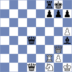 Kaydanovich - Gurevich (chess.com INT, 2024)