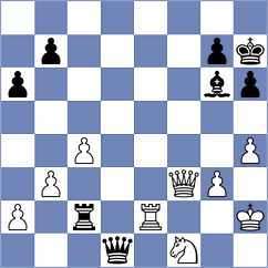 Horacek - Kloke (Germany, 2003)