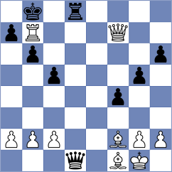 Praggnanandhaa - Wei (Chess.com INT, 2019)