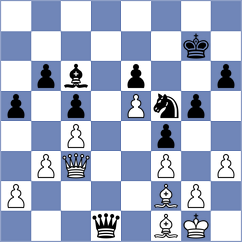 Korol - Arabidze (chess.com INT, 2024)