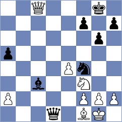 Lund - Norgaard (Aarhus, 1981)