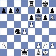 Dronavalli - Klekowski (chess.com INT, 2024)