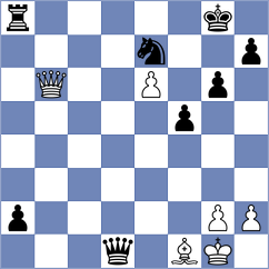 Sabatier - Ganzhurov (chess.com INT, 2025)