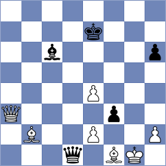 Camara - Cabrera (chess.com INT, 2021)
