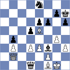 Osinovsky - Bold (chess.com INT, 2023)