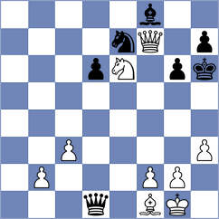 Svane - Panesar (chess.com INT, 2021)