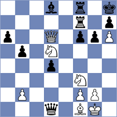 Quispe Santacruz - Chassard (chess.com INT, 2023)