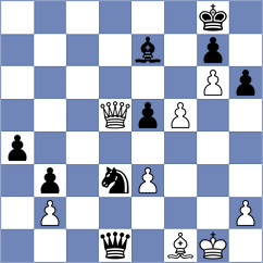 Silva - Orshonova (chess.com INT, 2025)