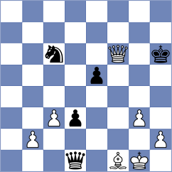 Alice - Coe (chess.com INT, 2022)