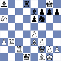 Tilahun - Garcia Correa (chess.com INT, 2025)