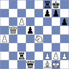 Krivoborodov - Gupta (Munich GER, 2024)