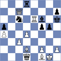 Lagarde - Moksh (Cattolica ITA, 2022)