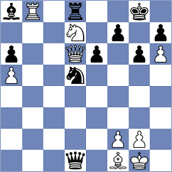 Salem - Tran (chess.com INT, 2024)