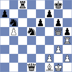 Orlov - Ugarte Soto (chess.com INT, 2023)