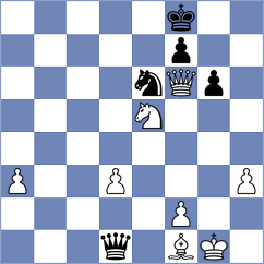 Guerb - Demin (chess.com INT, 2023)