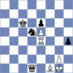 Maheswaran - Sharma (Chess.com INT, 2018)
