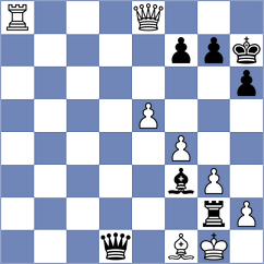 Alberola Mulet - Martinez Villena (Montserrat (Valencia) ESP, 2024)