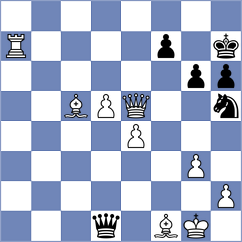 Duncan - Boraso (chess.com INT, 2025)