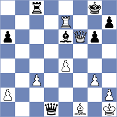 Harshavardhan - Sargissyan (chess.com INT, 2021)