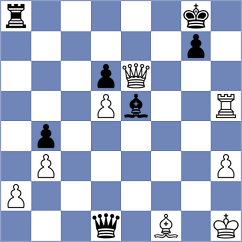 Asish Panda - Gallegos (chess.com INT, 2024)