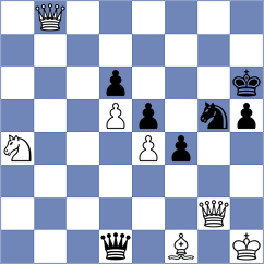 Su - Ristic (Hamburg, 2003)
