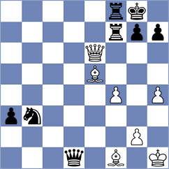 Alonso Rosell - Iturrizaga Bonelli (chess.com INT, 2024)