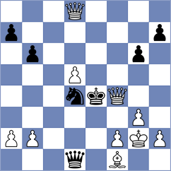 Jovic - Feliz (chess.com INT, 2024)