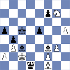 Grutter - Samunenkov (chess.com INT, 2023)