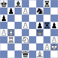 Soza de la Carrera - Grot (chess.com INT, 2025)