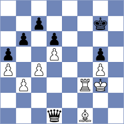 Averjanov - Ristic (chess.com INT, 2023)