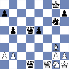Benes - Novotny (Prague, 2004)