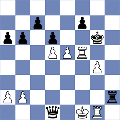 Shuvalov - Ochedzan (chess.com INT, 2021)