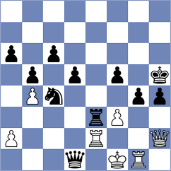 Azuara Gonzalez - Martinez Garces (Madrid, 2000)