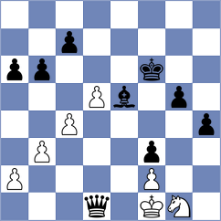 Cosoi Scherzer - Nefedov (Chess.com INT, 2021)