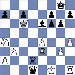 Dragomirescu - Wieczorek (chess.com INT, 2024)