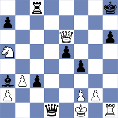 Ahmadi - Tabasomi (Chess.com INT, 2021)