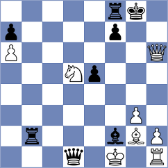 Troyke - Raja (Chess.com INT, 2020)
