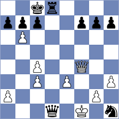 Prohorov - Clarke (chess.com INT, 2024)