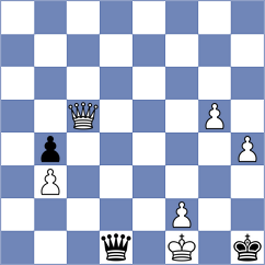 De Souza - Verbovsky (chess.com INT, 2024)