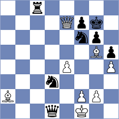 Rouast - Spitzl (chess.com INT, 2024)
